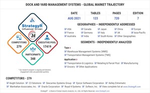 Global Dock and Yard Management Systems Market to Reach $7.3 Billion by 2026