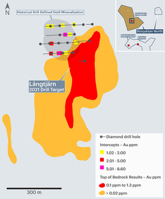 Figure 1: Top of Bedrock Anomaly Map at Långtjärn Target (CNW Group/Gold Line Resources Ltd.)