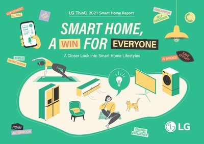 LG Electronics (LG) publicó su Informe de hogares inteligentes LG ThinQ 2021 que reúne opiniones de propietarios de viviendas inteligentes de los Estados Unidos para revelar información detallada sobre el estilo de vida en el hogar inteligente.