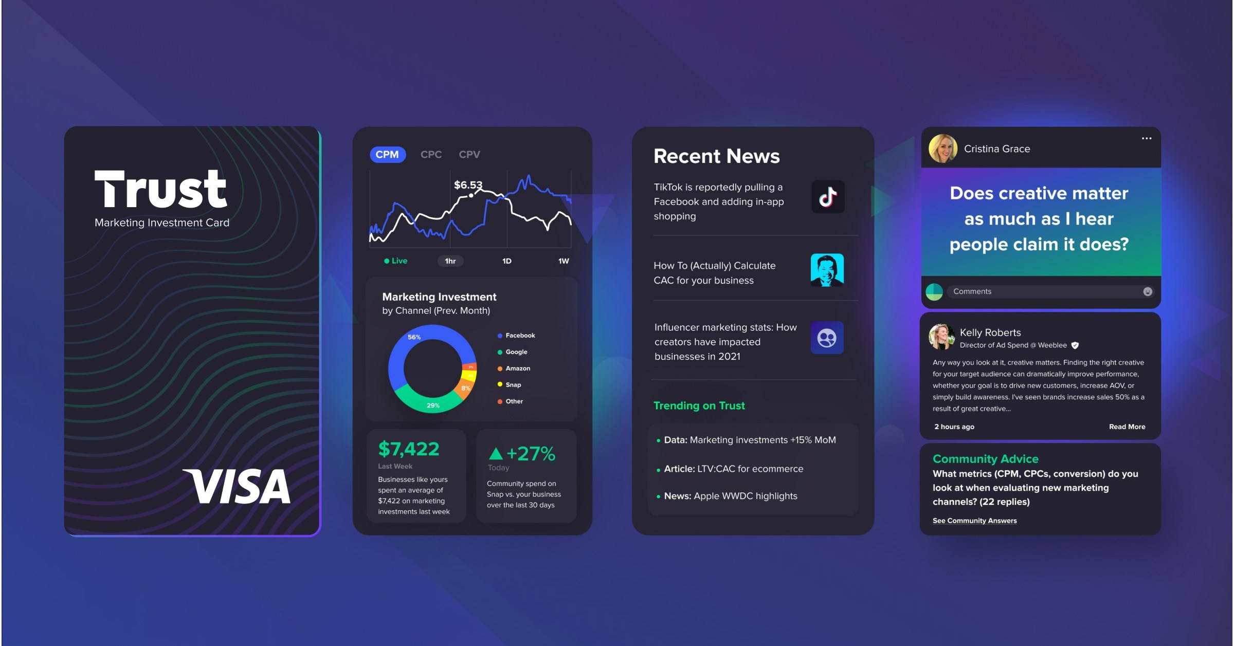 Snap Alums Launch Card + Community to Help Your Marketing Investments Make More Money