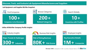 Evaluate and Track Lap Equipment Companies | View Company Insights for 100+ Lab Equipment and Supplies Manufacturers | BizVibe