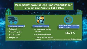 Wi-Fi Market's Procurement Report With COVID-19 Impact Analysis 2021-2025 | SpendEdge