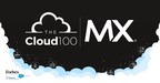 MX Named To The 2021 Forbes Cloud 100