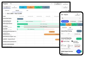 Polaris Creates a New Category of Project Portfolio Management