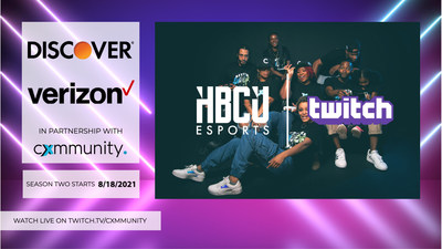 Cxmmunity and Twitch unveiled their plans for the second season of its HBCU Esports League. The league aims to help students gain access to educational and scholarship support, offered through Twitch Student, and help HBCUs bolster their esports programs. The 22-week schedule, with support from Discover and Verizon, to be aired on Twitch.tv/cxmmunity will begin on Aug. 18, 2021 at 7:00PM EST, and conclude on April 6, 2022, featuring 25 HBCUs who will compete in Madden and NBA2K.