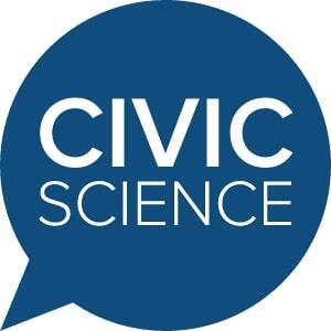 CIvicScience (PRNewsfoto/CivicScience)
