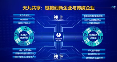 TOJOY’s Great Sharing Platform connects traditional and innovative companies.