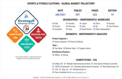 Global Sports & Fitness Clothing Market