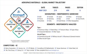 Global Aerospace Materials Market to Reach $25.3 Billion by 2024