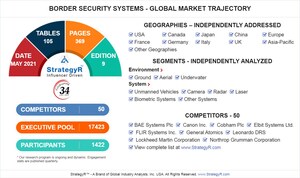 Global Border Security Systems Market to Reach $51.4 Billion by 2024