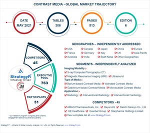 Global Contrast Media Market to Reach $5.2 Billion by 2024