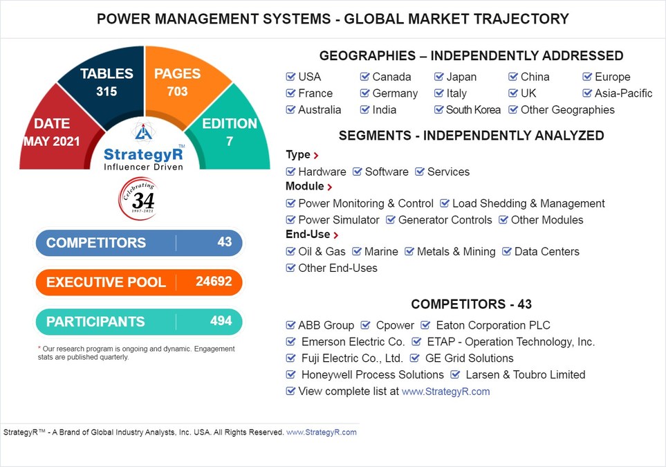 Power Management Systems