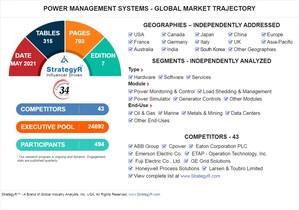 Global Power Management Systems Market to Reach $5.4 Billion by 2024