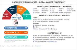 Global Power System Simulators Market to Reach $1.2 Billion by 2024