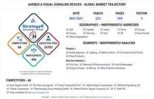 Global Audible &amp; Visual Signaling Devices Market to Reach $1.8 Billion by 2024