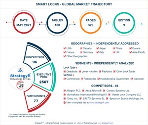 Global Smart Locks Market to Reach $2.8 Billion by 2024