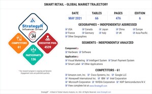 Global Smart Retail Market to Reach $39.6 Billion by 2024