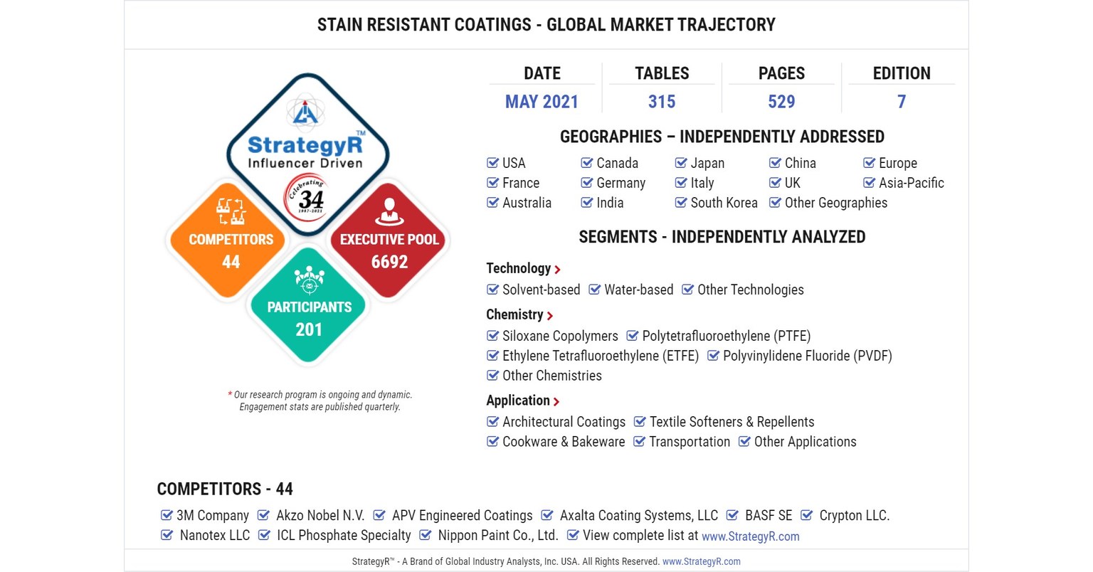 Fundamental Advisors Completes Acquisition of MMA Capital Holdings