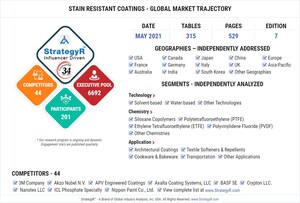 Global Stain Resistant Coatings Market to Reach $3.5 Billion by 2024