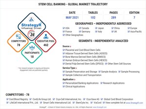 Global Stem Cell Banking Market to Reach $9.3 Billion by 2024