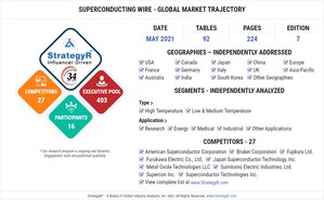 Global Superconducting Wire Market to Reach $1.4 Billion by 2026