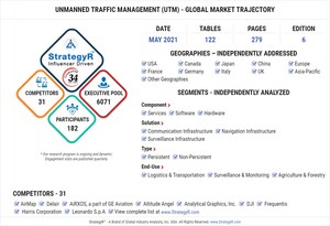 Global Unmanned Traffic Management (UTM) Market to Reach $1.3 Billion by 2024