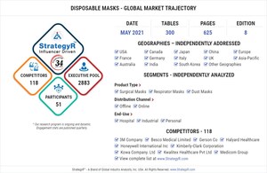 Global Disposable Masks Market to Reach $26.6 Billion by 2026