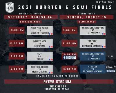 American Flag Football League Quarter and Semi-Finals Schedule