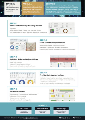 CloudFabrix and Verge.io Announce Strategic Partnership to Provide Complete Data Center Transformation