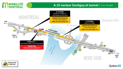 A25 nord - tunnel Louis-Hippolyte-La Fontaine, fin de semaine du 13 aot (Groupe CNW/Ministre des Transports)