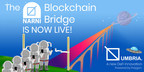 Online Blockchain plc: Umbria's Cross-Chain Narni Bridge is Now Live