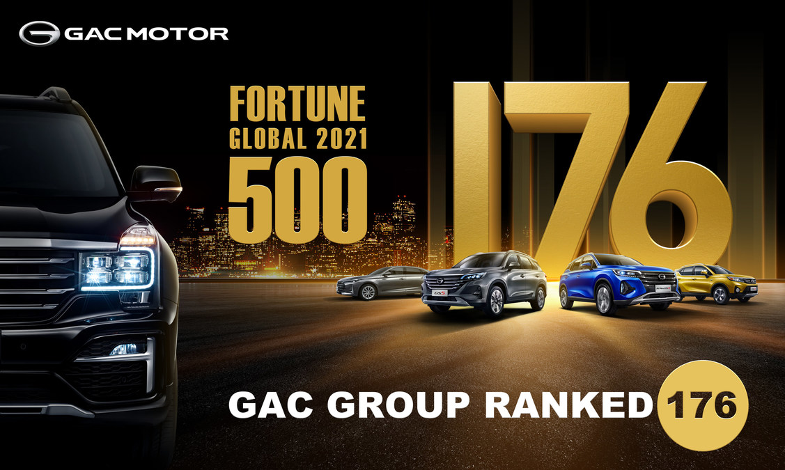 Intelligent Systems | Tech Helps GAC Jump to 176th on the Fortune 500 - Vimarsana News