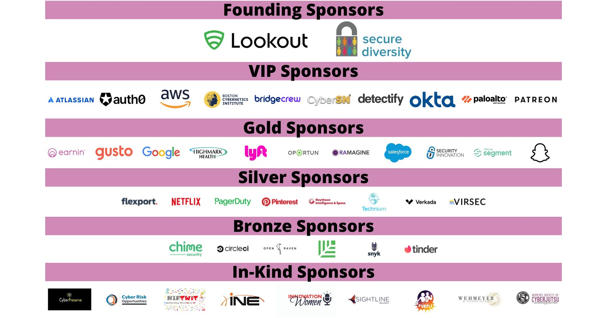 Day of Shecurity Announces Fall 2021 Conference