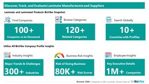 Evaluate and Track Laminate Companies | View Company Insights for 100+ Laminate Manufacturers and Suppliers | BizVibe