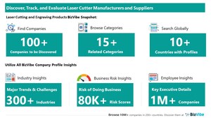 Evaluate and Track Laser Companies | View Company Insights for 100+ Laser Cutter Manufacturers and Suppliers | BizVibe