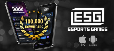 Esports Games, the popular free-to-play app from Esports Technologies, Inc. (Nasdaq: EBET), reached 100,000 downloads with a July surge. Launched in May on the Google Play and Apple App stores in the US, UK and Canada, Esports Games enables users to make real-time predictions on events in League of Legends, Dota 2, Counterstrike: GO, World of Warcraft, Rocket League, Call of Duty, Valorant, and Overwatch.