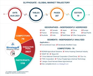 Global Glyphosate Market to Reach $8.9 Billion by 2026