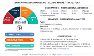 Global 3D Mapping and 3D Modeling Market to Reach $37.5 Billion by 2026