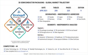Global 3D Semiconductor Packaging Market to Reach $14.4 Billion by 2026