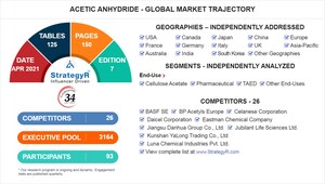 Global Acetic Anhydride Market to Reach 3.4 Million Tons by 2026