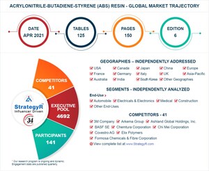 Global Acrylonitrile-Butadiene-Styrene (ABS) Resin Market to Reach $38 Billion by 2026