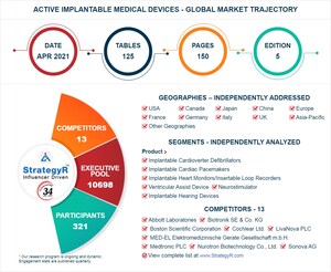Global Active Implantable Medical Devices Market to Reach $33.9 Billion by 2026