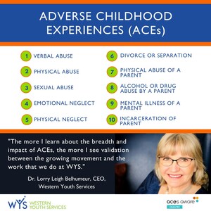 Western Youth Services Uses Grant to Advance Awareness and Change the Impact of Adverse Childhood Experiences