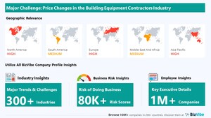 BizVibe Highlights Key Challenges Facing the Building Equipment Contractors Industry | Monitor Business Risk and View Company Insights