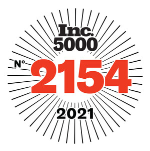 EMILY GRENE Ranks No. 2154 on the 2021 Inc. 5000, With Three-Year Revenue Growth of 201 Percent
