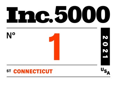 Budderfly Ranks #10 Overall, #1 In Connecticut, And #2 In Energy On The 2021 Inc. 5000 America’s Fastest-Growing Private Companies