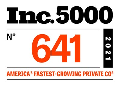 VacationVIP, an Envie Holdings company, Ranks No. 641 on the Inc. 5000 List of America’s Fastest-Growing Privately Held Companies