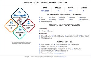 Global Adaptive Security Market to Reach $13.1 Billion by 2026
