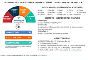 Global Automotive Advanced Gear Shifter Systems Market to Reach $12.7 Billion by 2026