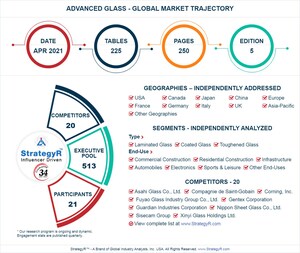 Global Advanced Glass Market to Reach $98.6 Billion by 2026